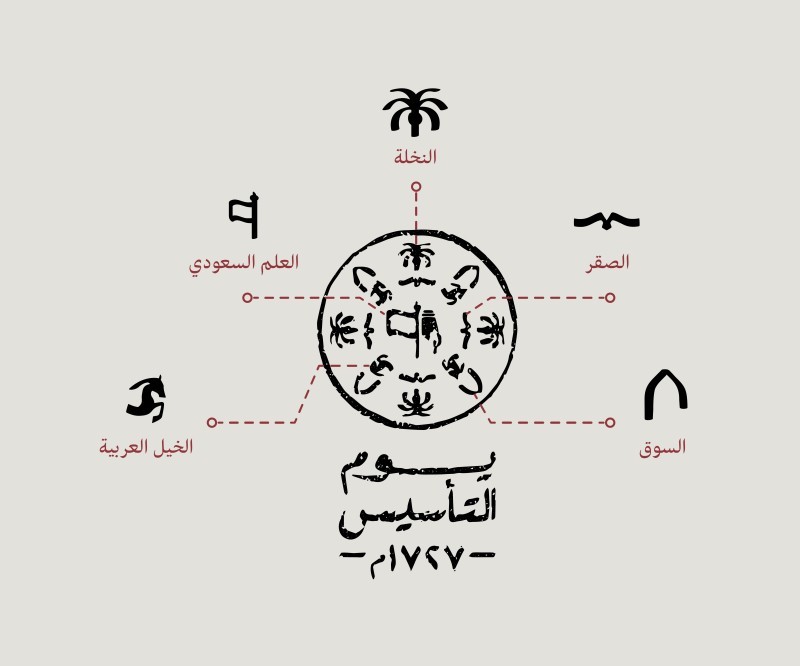 صورة