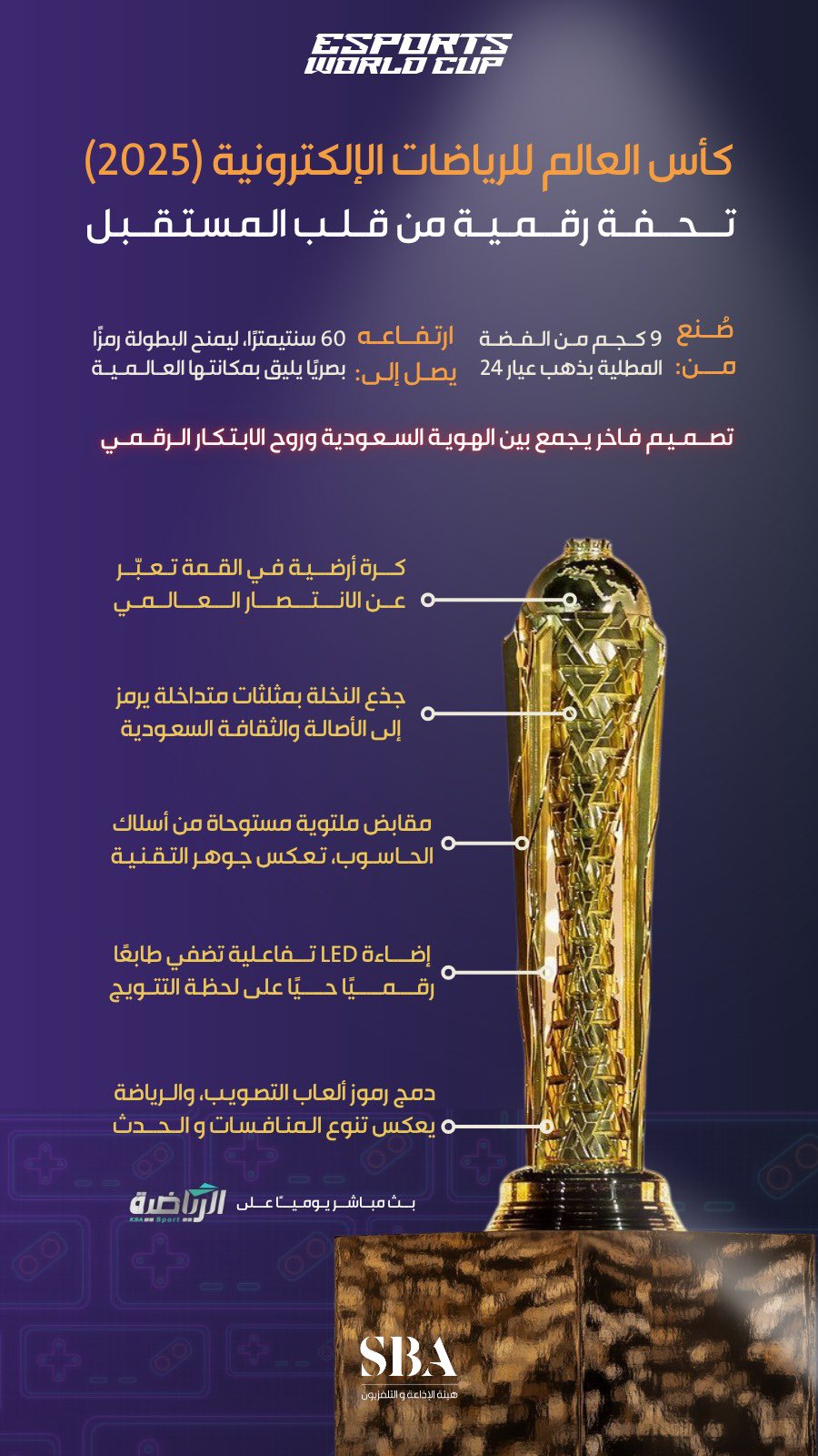 بلمسات يدوية دقيقة تجمع بين الفخامة والإبداع كاس العالم للرياضات الالكترونية 2025 تحفة رقمية من قلب المستقبل.