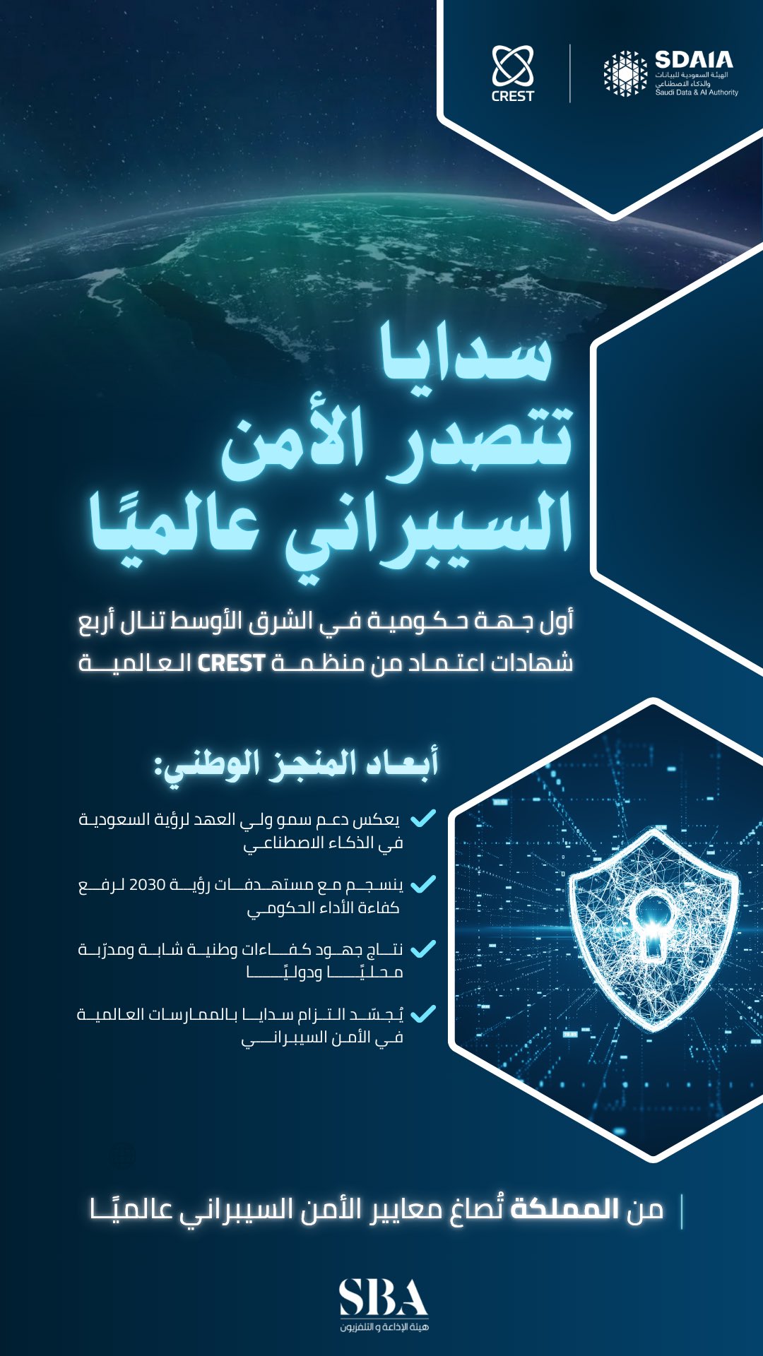 الهيئة السعودية للبيانات والذكاء الاصطناعي "سدايا"؛ أول جهة حكومية في منطقة الشرق الأوسط تنال شهادات اعتماد من منظمة (CREST) العالمية نظير تميزها في الأمن السيبراني.