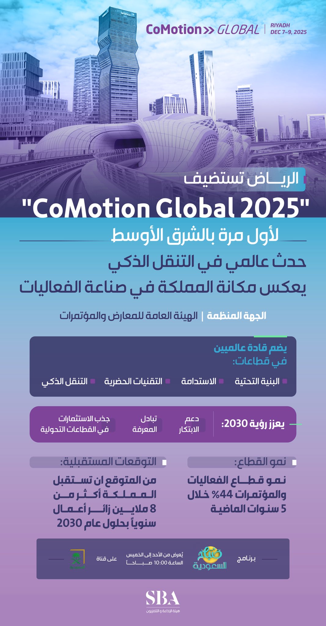 لأول مرة في منطقة الشرق الأوسط؛ الرياض تستضيف فعالية "كوموشن" العالمية في الربع الرابع من عام 2025.