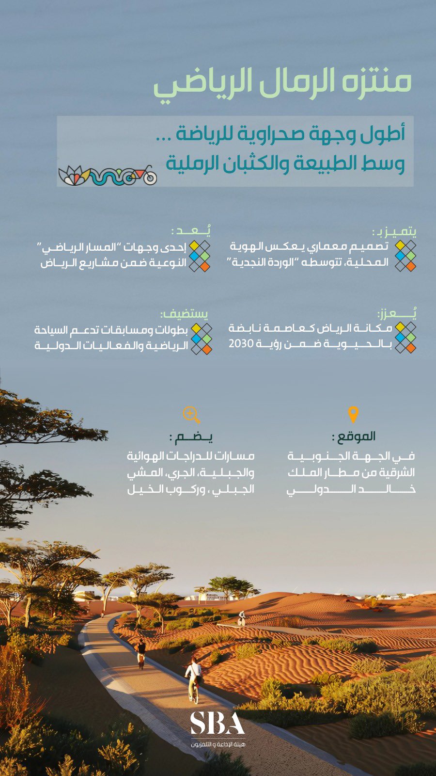 نموذجًا رائدًا في تطوير المساحات المفتوحة في المملكة؛ "منتزه الرمال الرياضي"، تجربة ترفيهية ورياضية تتناغم مع بيئة الصحراء وهوية المكان. 