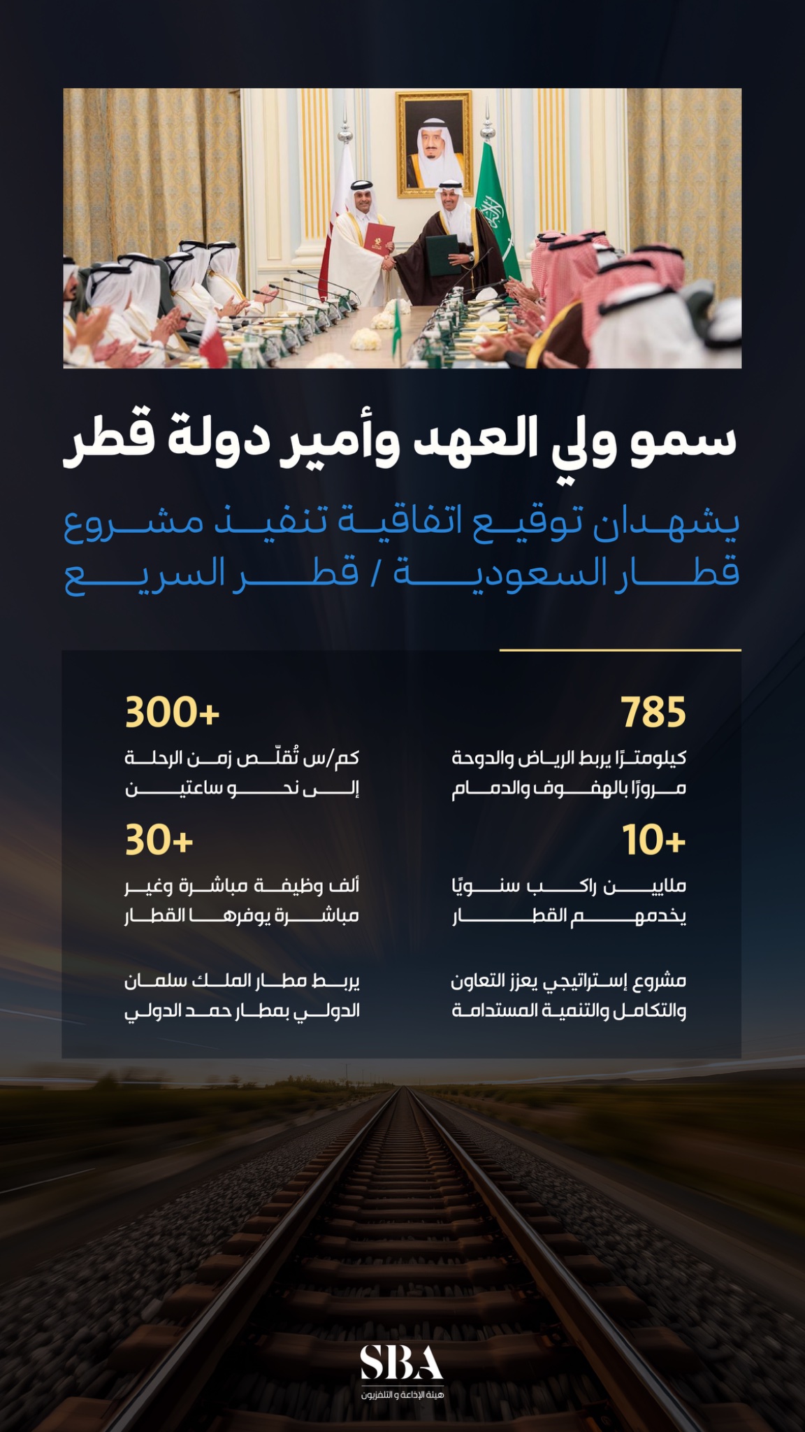 سمو ⁧ولي العهد⁩ وأمير دولة قطر يشهدان توقيع اتفاقية تنفيذ مشروع قطار السعوديةقطر السريع.