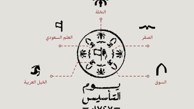 صورة